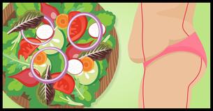 Improve Your Health And Lose Weight By Following The Mediterranean Diet Improve Your Health And Lose Weight By Following The Mediterranean Diet