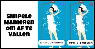 3 Makkelijke Manieren Om Gewicht Kwijt Te Raken (Zonder Uithongeren Of Sporten) 3 Makkelijke Manieren Om Gewicht Kwijt Te Raken (Zonder Uithongeren Of Sporten)