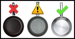 4 Utensílios de Cozinha Tóxicos E 4 Alternativas Saudáveis
4 Utensílios de Cozinha Tóxicos E 4 Alternativas Saudáveis