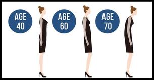 Avoid The Pain of Osteoporosis With These 7 Tips Avoid The Pain of Osteoporosis With These 7 Tips