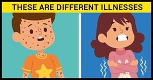 10 Childhood Illnesses That Parents Should Be Able To Identify 10 Childhood Illnesses That Parents Should Be Able To Identify