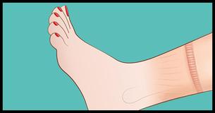 8 Warning Signs That Your Heart Isn't Working Properly 8 Warning Signs That Your Heart Isn't Working Properly