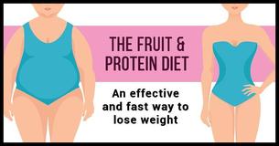 The Protein And Fruit Diet For An Effective And Quick Way To Lose Weight The Protein And Fruit Diet For An Effective And Quick Way To Lose Weight