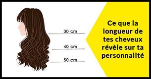 Sais-tu ce que la longueur de tes cheveux révèle sur ta personnalité? Sais-tu ce que la longueur de tes cheveux révèle sur ta personnalité?