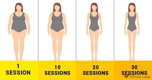 Replace One Hour At The Gym With This 4 Minute Workout Replace One Hour At The Gym With This 4 Minute Workout