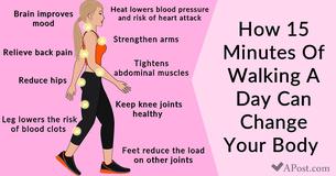 15 Minutes Of Walking On A Daily Basis Can Drastically Change Your Body 15 Minutes Of Walking On A Daily Basis Can Drastically Change Your Body