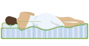 Changing Your Sleeping Position Might Improve Your Health Changing Your Sleeping Position Might Improve Your Health