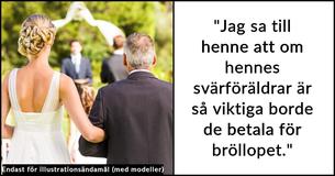 Pappa vägrar att betala för sin dotters bröllop efter att hans familj Pappa vägrar att betala för sin dotters bröllop efter att hans familj