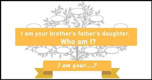 Family Tree Riddle 7: I Am Your....? Family Tree Riddle 7: I Am Your....?