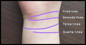 Hai tre o quattro linee sul polso? Ecco cosa dicono di te Hai tre o quattro linee sul polso? Ecco cosa dicono di te