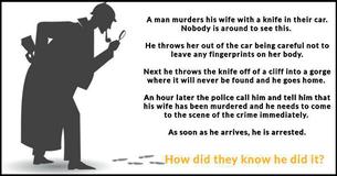 Murder Riddle #7: Can You Solve The Mystery? Murder Riddle #7: Can You Solve The Mystery?