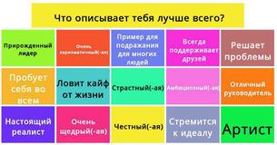 Самый точный личностный тест из 25 вопросов Самый точный личностный тест из 25 вопросов