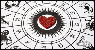Who Loves Ya, Baby? Find Your Most Compatible Mate In The Zodiac Who Loves Ya, Baby? Find Your Most Compatible Mate In The Zodiac