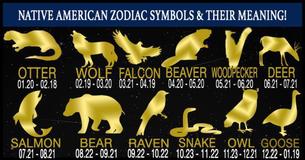 Find Your Native American Zodiac Symbol & Its Meaning Find Your Native American Zodiac Symbol & Its Meaning