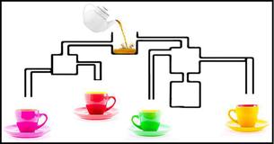 Only People With A 150 IQ Can Correctly Say Which Teacup Will Fill First Only People With A 150 IQ Can Correctly Say Which Teacup Will Fill First