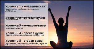 Какого уровня зрелости ваша душа? Какого уровня зрелости ваша душа?