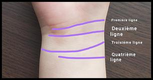 As-tu trois ou quatre lignes de poignet? Voici ce qu'elles disent sur toi As-tu trois ou quatre lignes de poignet? Voici ce qu'elles disent sur toi