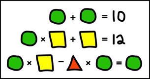 Only 15% Of Adults Can Solve This Algebraic Equation Only 15% Of Adults Can Solve This Algebraic Equation