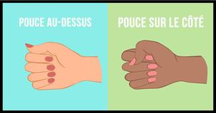 Un seul regard sur ton poing dit tout ce que tu dois savoir sur ton style en tant que meneur Un seul regard sur ton poing dit tout ce que tu dois savoir sur ton style en tant que meneur