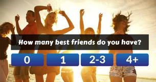 What Is Your Friendship Score? What Is Your Friendship Score?