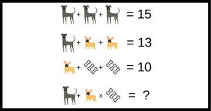 How Much Is That Doggy In The Window? Test Your Mental Maths Now! How Much Is That Doggy In The Window? Test Your Mental Maths Now!