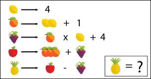 Fruit Brainteaser. SHARE If You Can Figure Out The Pineapple Fruit Brainteaser. SHARE If You Can Figure Out The Pineapple