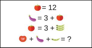 What Is The Fruit & Vegetable Basket Worth? Take 1 What Is The Fruit & Vegetable Basket Worth? Take 1