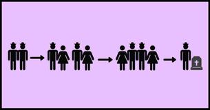 Calling All Movie Boffs: Can You Guess This Movie From A Simple Pictogram? #2 Calling All Movie Boffs: Can You Guess This Movie From A Simple Pictogram? #2