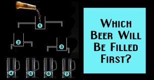 Which Cup Would You Choose If You Wanted The First Cup Of Beer? Which Cup Would You Choose If You Wanted The First Cup Of Beer?