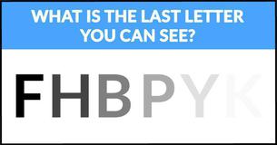 How Sensitive Are Your Eyes To Color? How Sensitive Are Your Eyes To Color?