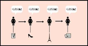 Calling All Movie Buffs: Can You Guess This Movie From A Simple Pictogram? #5 Calling All Movie Buffs: Can You Guess This Movie From A Simple Pictogram? #5