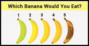 Which Banana Would You Eat? Your Choice May Affect Your Health Which Banana Would You Eat? Your Choice May Affect Your Health