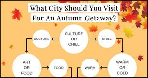 Looking For A Quick Autumn Escape? Take This Quiz And FInd Out Where You Should Go Looking For A Quick Autumn Escape? Take This Quiz And FInd Out Where You Should Go