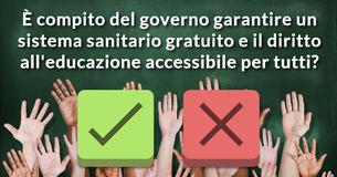 Quanto sei conservatore/liberale? Quanto sei conservatore/liberale?