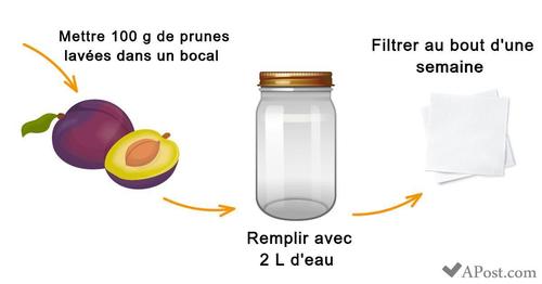 les boissons diététiques peuvent vous aider à perdre du poids